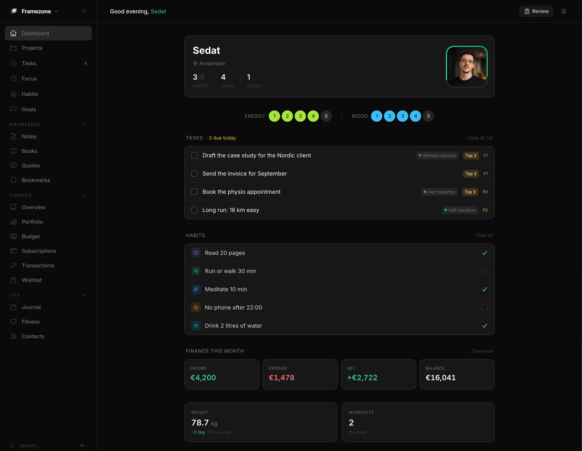 Sedat's Framezone dashboard: today's Top 3 tasks, five habits with three done, this month's income and spending, weight and workouts
